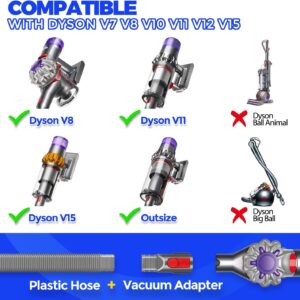 Dryer Vent Cleaner Kit, Dryer Lint Vacuum Attachment, Lint Remover Compatible with Dyson V7 V8 V10 V11 V12 V15 etc. Cordless Vacuum Cleaner, Grey - Image 2