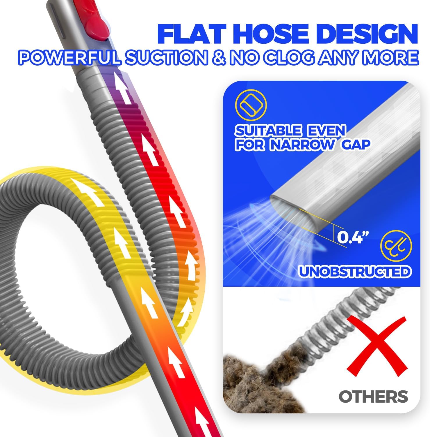Dryer Vent Cleaner Kit, Dryer Lint Vacuum Attachment, Lint Remover Compatible with Dyson V7 V8 V10 V11 V12 V15 etc. Cordless Vacuum Cleaner, Grey - Image 4
