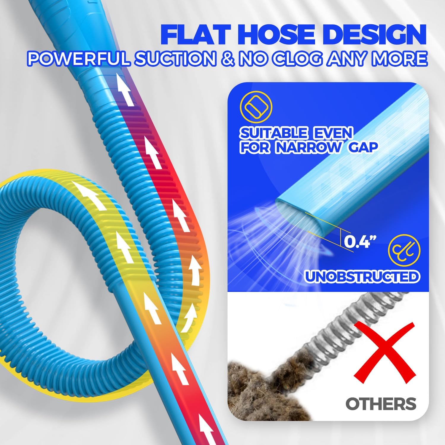 Dryer Vent Cleaner Kit Vacuum Hose Attachment Brush, Lint Remover, Dryer Vent Vacuum Hose, Blue - Image 2