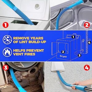2 Pieces Dryer Vent Cleaner Kit, Dryer Lint Vacuum Attachment and Flexible Dryer Lint Brush, Vacuum Hose Attachment, Blue - Image 3