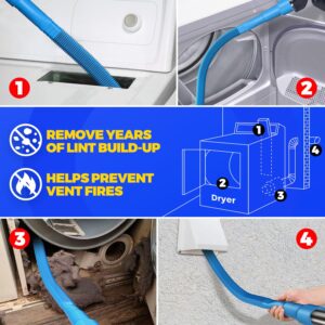 2 Pieces Dryer Vent Cleaner Kit Vacuum Hose Attachment Clothes Dryer Lint Vent Trap Cleaner Brush & Refrigerator Coil Brush Lint Remover, Blue - Image 2
