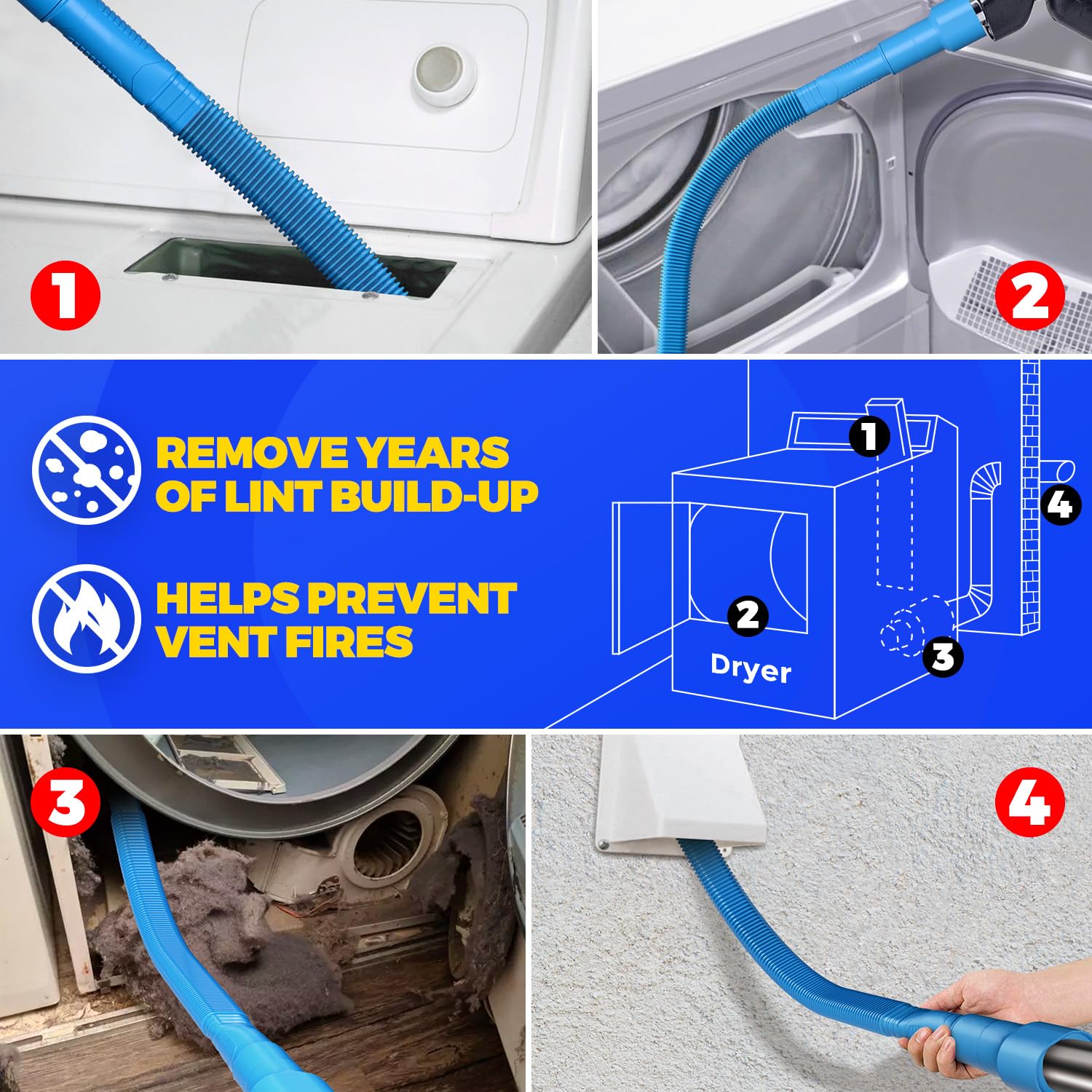 2 Pieces Dryer Vent Cleaner Kit Vacuum Hose Attachment Clothes Dryer Lint Vent Trap Cleaner Brush & Refrigerator Coil Brush Lint Remover, Blue - Image 2